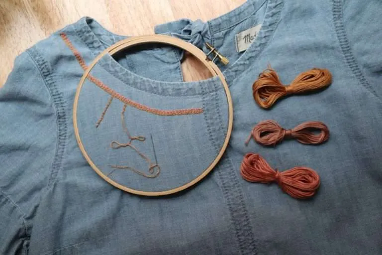 The Art of Embroidery on Clothing