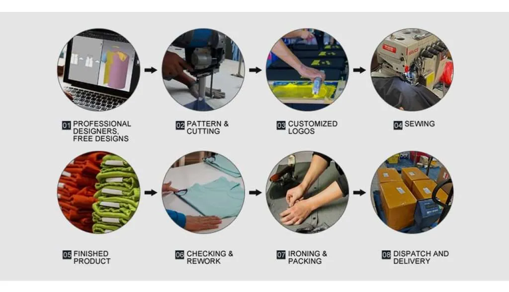 how to custom clothing process