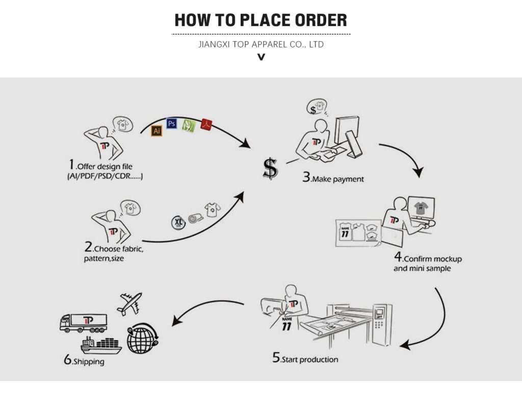 how to order custom clothing
