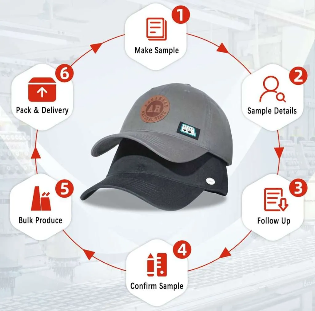 Corporate gift customized caps