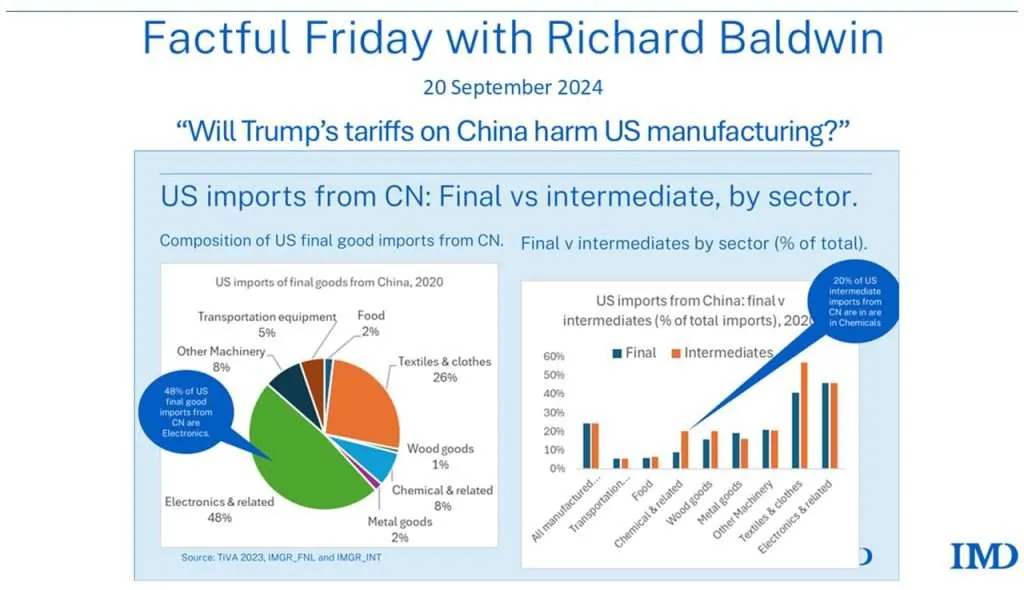 trumps tariff