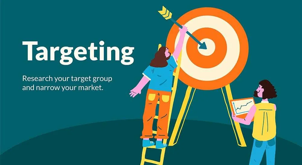 how to start a custom clothing business and get target audience